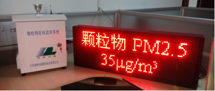 系統(tǒng)組成